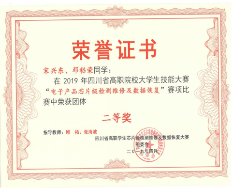 电信系代表队荣获2019年四川省高职学生技能大赛二等奖
